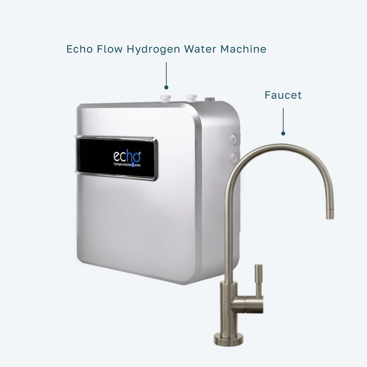 ECHO H2 Flow Hydrogen Water Machine