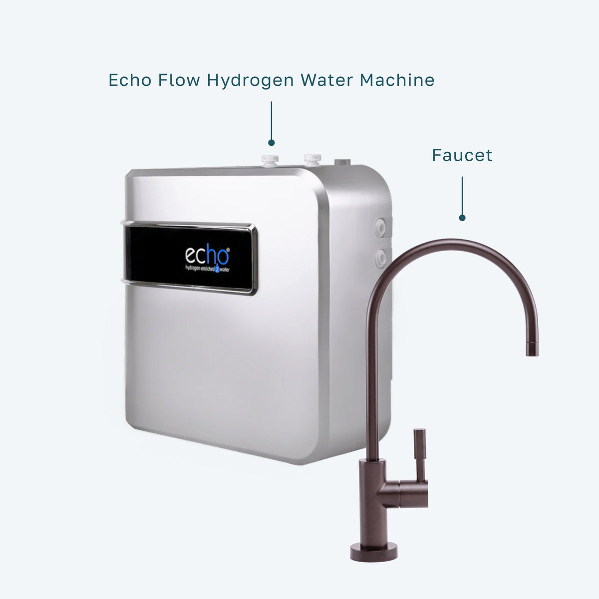 ECHO H2 Flow Hydrogen Water Machine