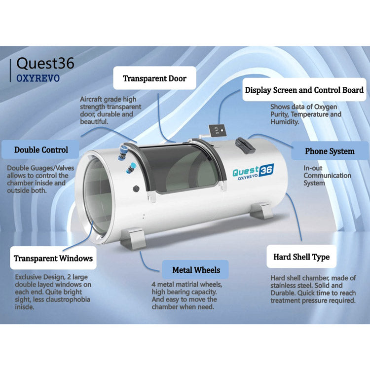 OxyRevo Quest30 1.5 to 2.0 ATA Hard Hyperbaric Chamber