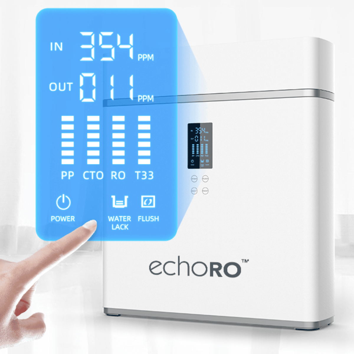 ECHO RO Tankless Reverse Osmosis Water Filter