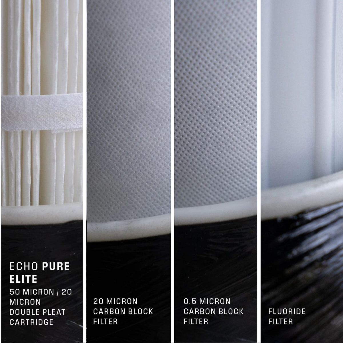 ECHO Whole Home Water Filter