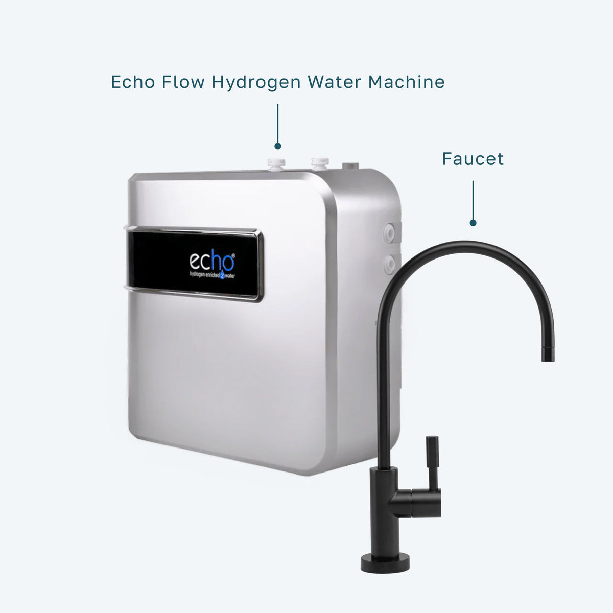 ECHO H2 Flow Hydrogen Water Machine