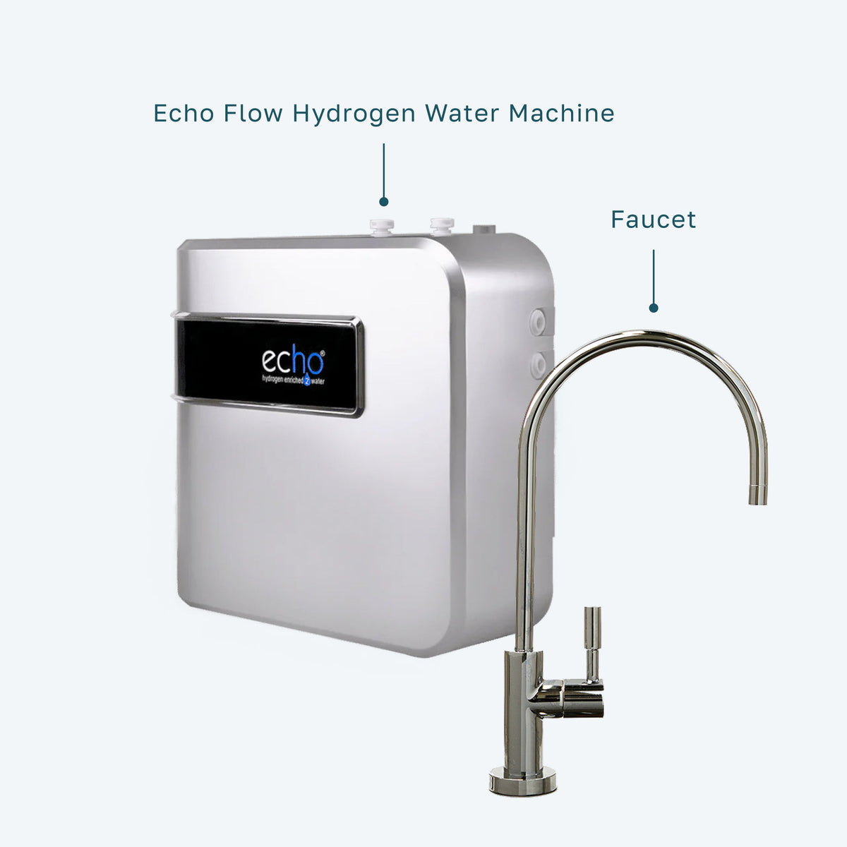 ECHO H2 Flow Hydrogen Water Machine