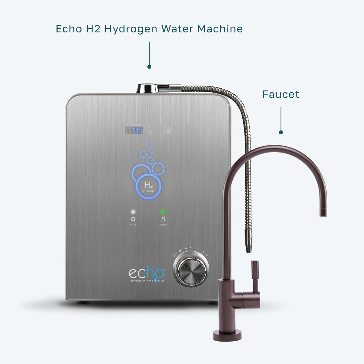 ECHO H2 Hydrogen Water Machine