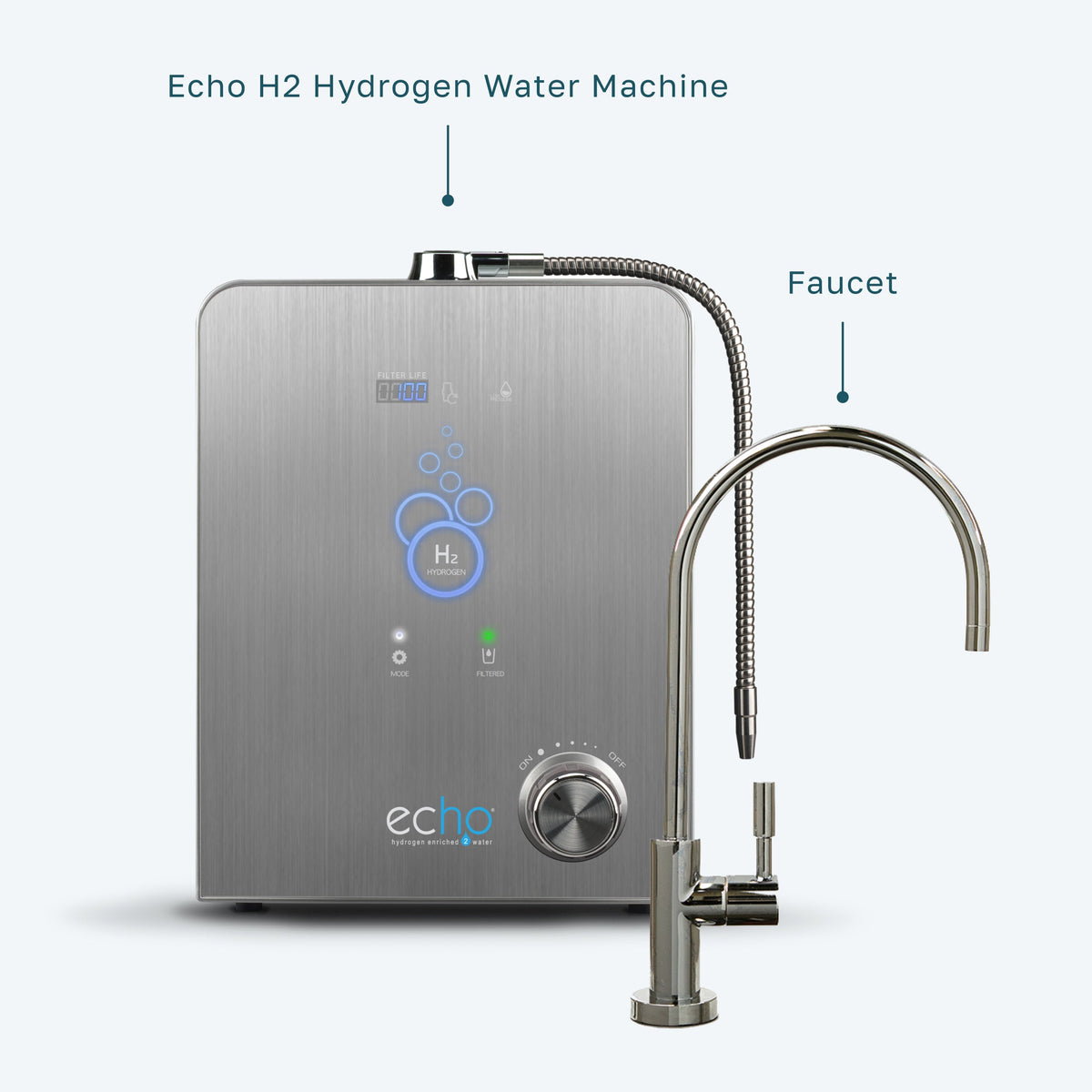 ECHO H2 Hydrogen Water Machine