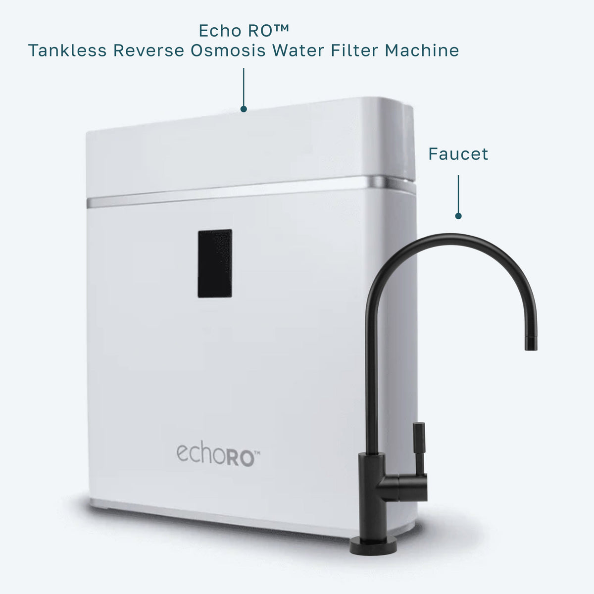 ECHO RO Tankless Reverse Osmosis Water Filter