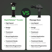 Rapid Release® Traveler Vibration Massager