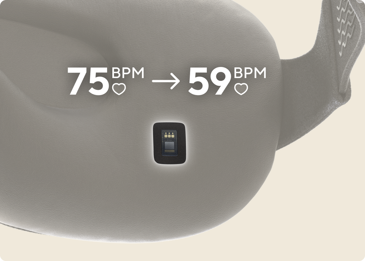SmartGoggles 2nd Gen: Relaxation tuned to your heartbeat