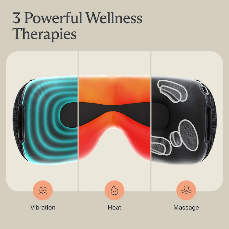 Therabody SmartGoggles Heated Eye & Temple Massager (2nd Gen)
