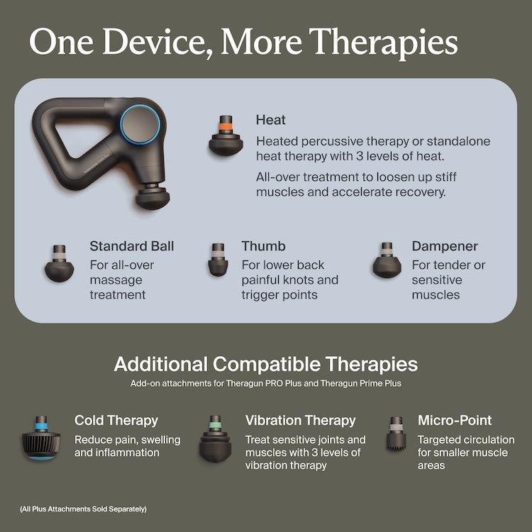 Theragun Prime Plus Multi-Therapy Massage Gun