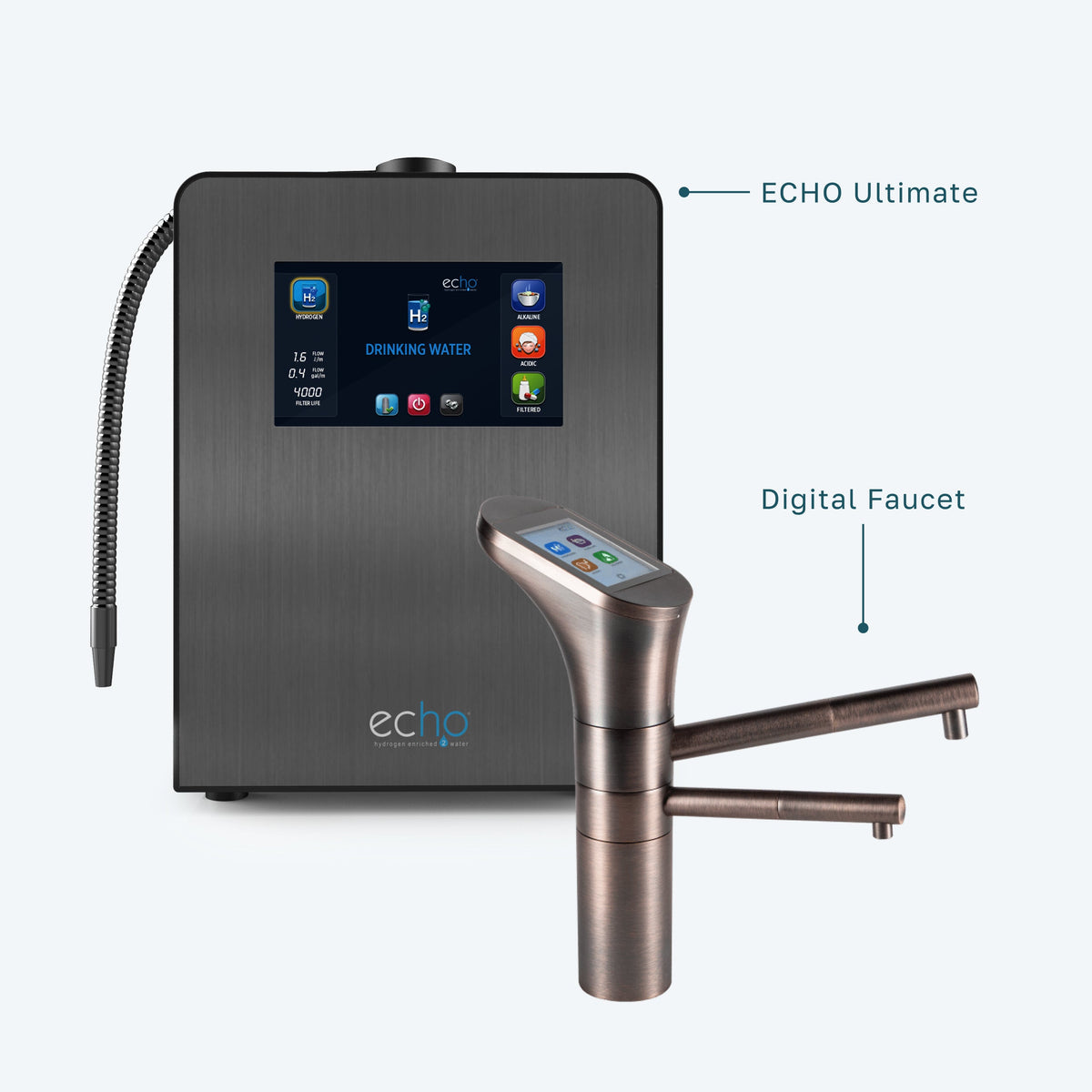 ECHO Ultimate Hydrogen Water Machine