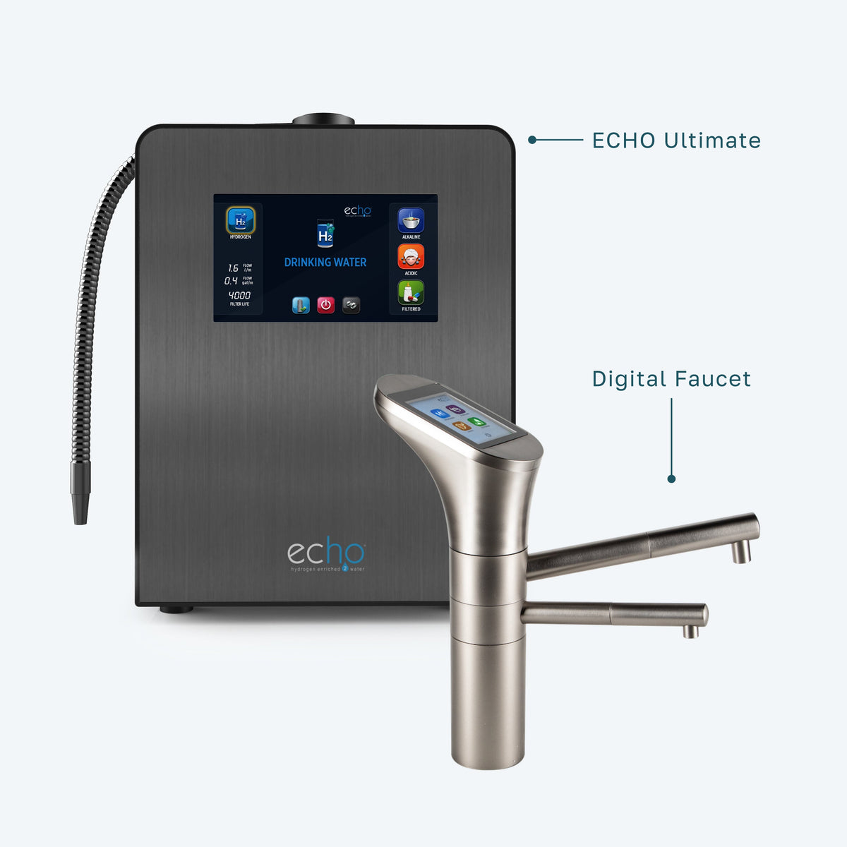 ECHO Ultimate Hydrogen Water Machine