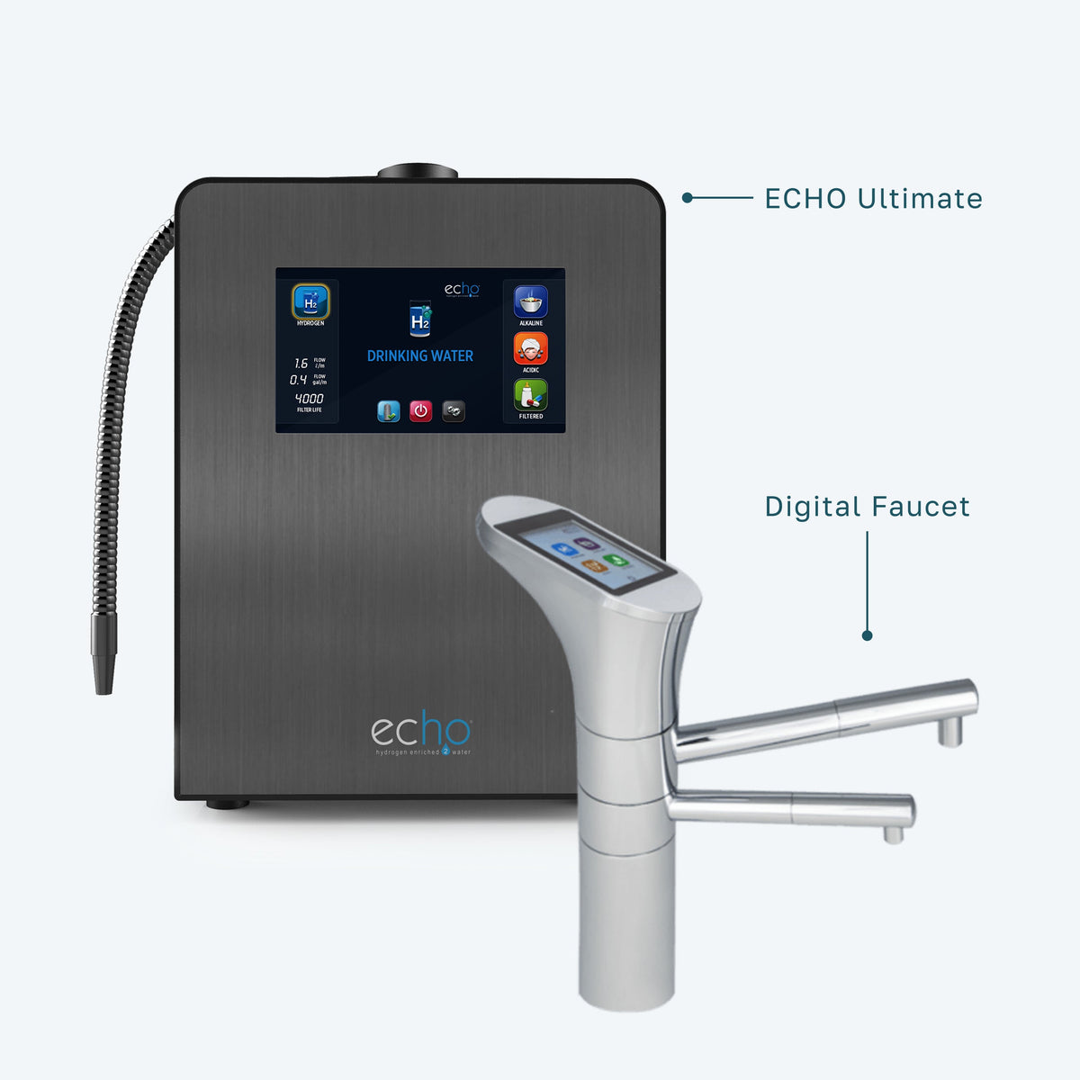 ECHO Ultimate Hydrogen Water Machine