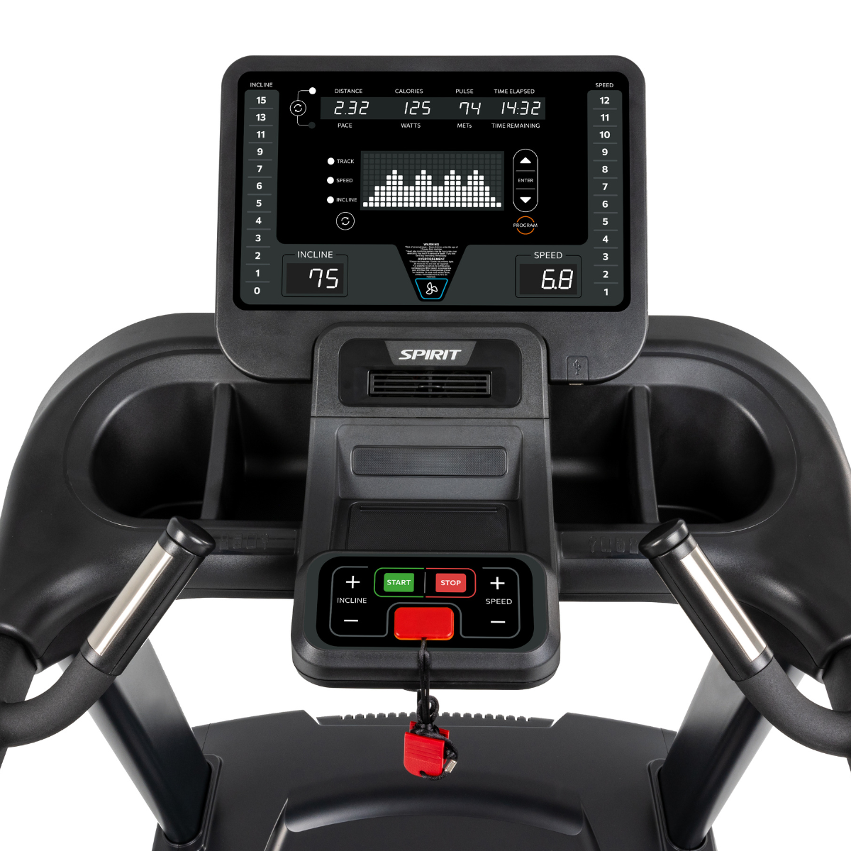 CT850 LED console and control panel