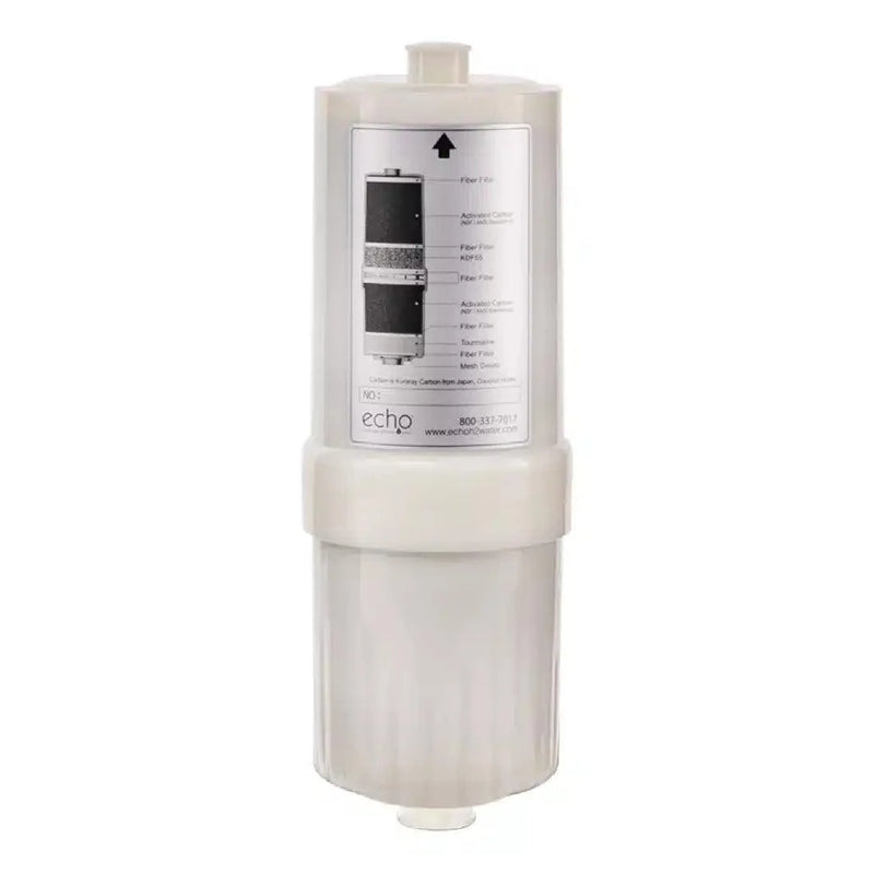 Echo Machine Replacement Filters