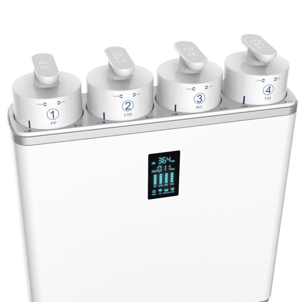 ECHO RO Tankless Reverse Osmosis Water Filter